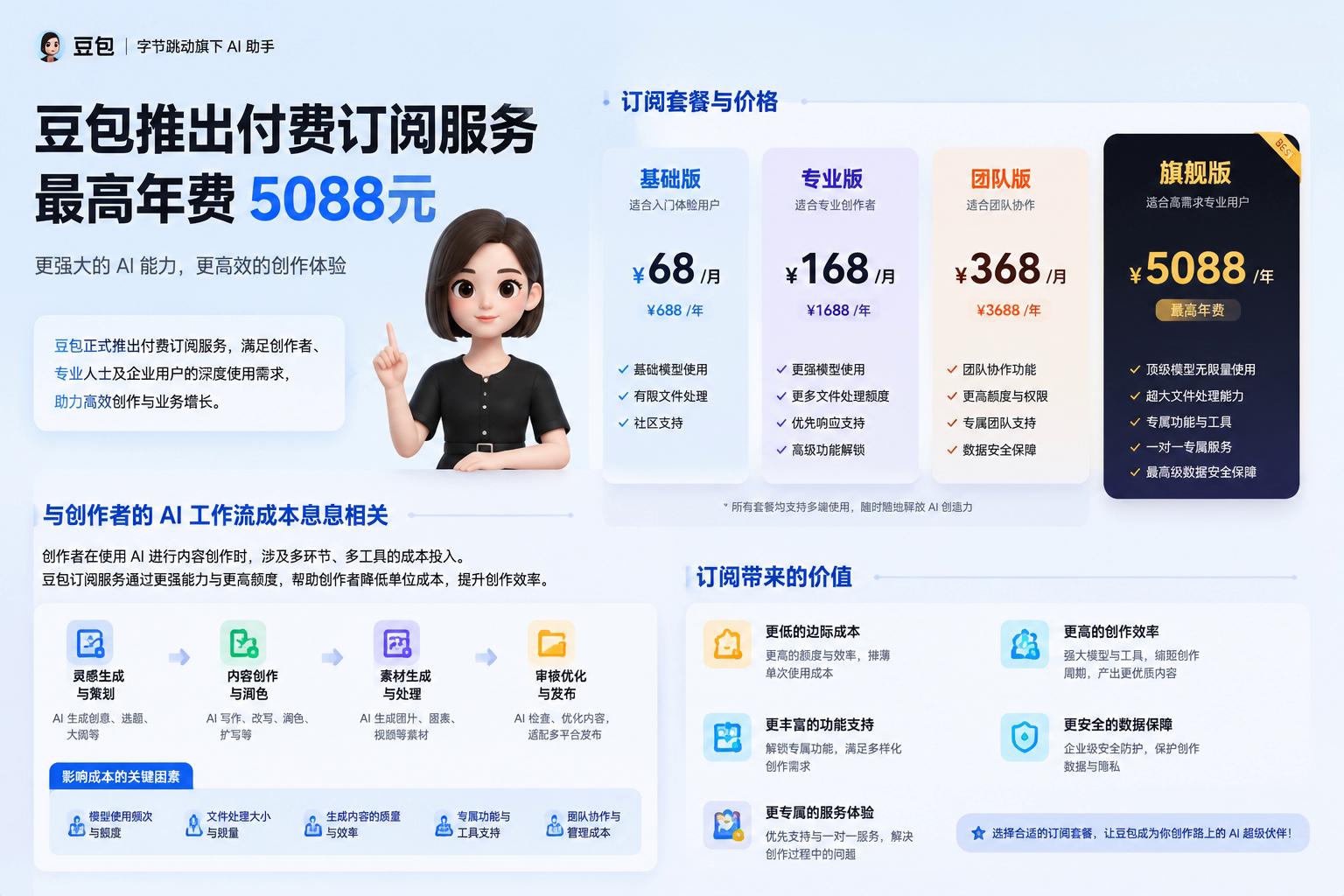 去水印结果