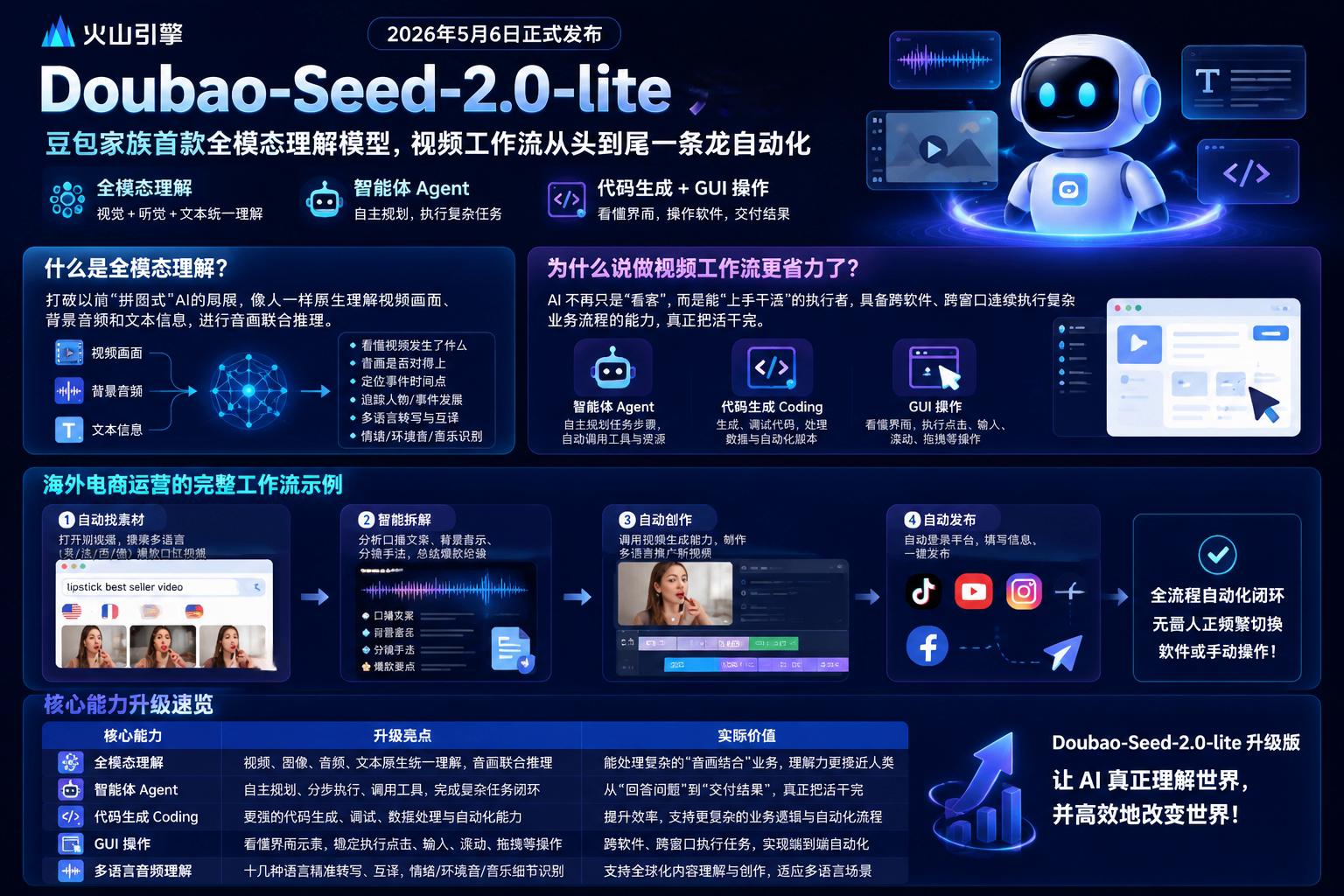 去水印结果