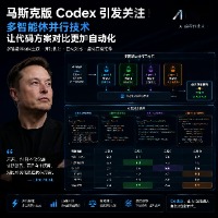 马斯克版 Codex 引发关注！多智能体并行技术让代码方案对比更加自动化