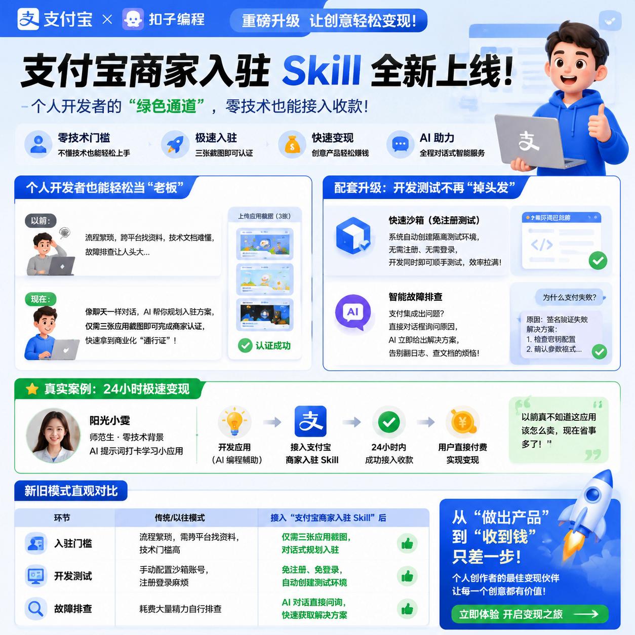 去水印结果