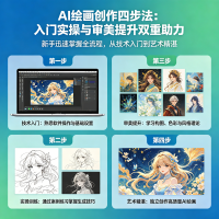 AI绘画创作的四步法：入门实操与审美提升双重助力，新手迅速掌握全流程，从技术入门到艺术精湛。